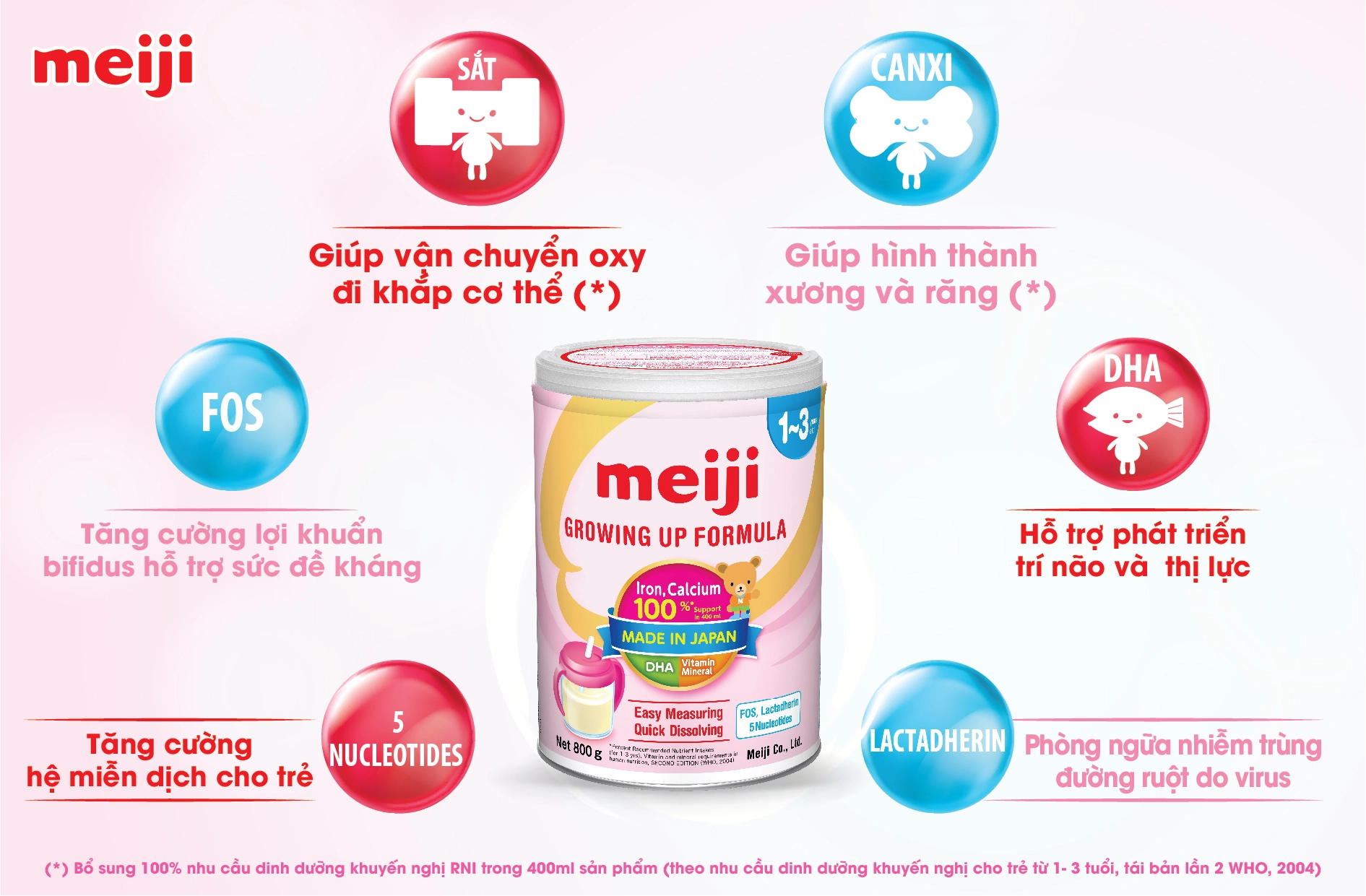 Sữa Meiji Growing Up Formula 800g nhập khẩu cho bé 1 đến 3 tuổi